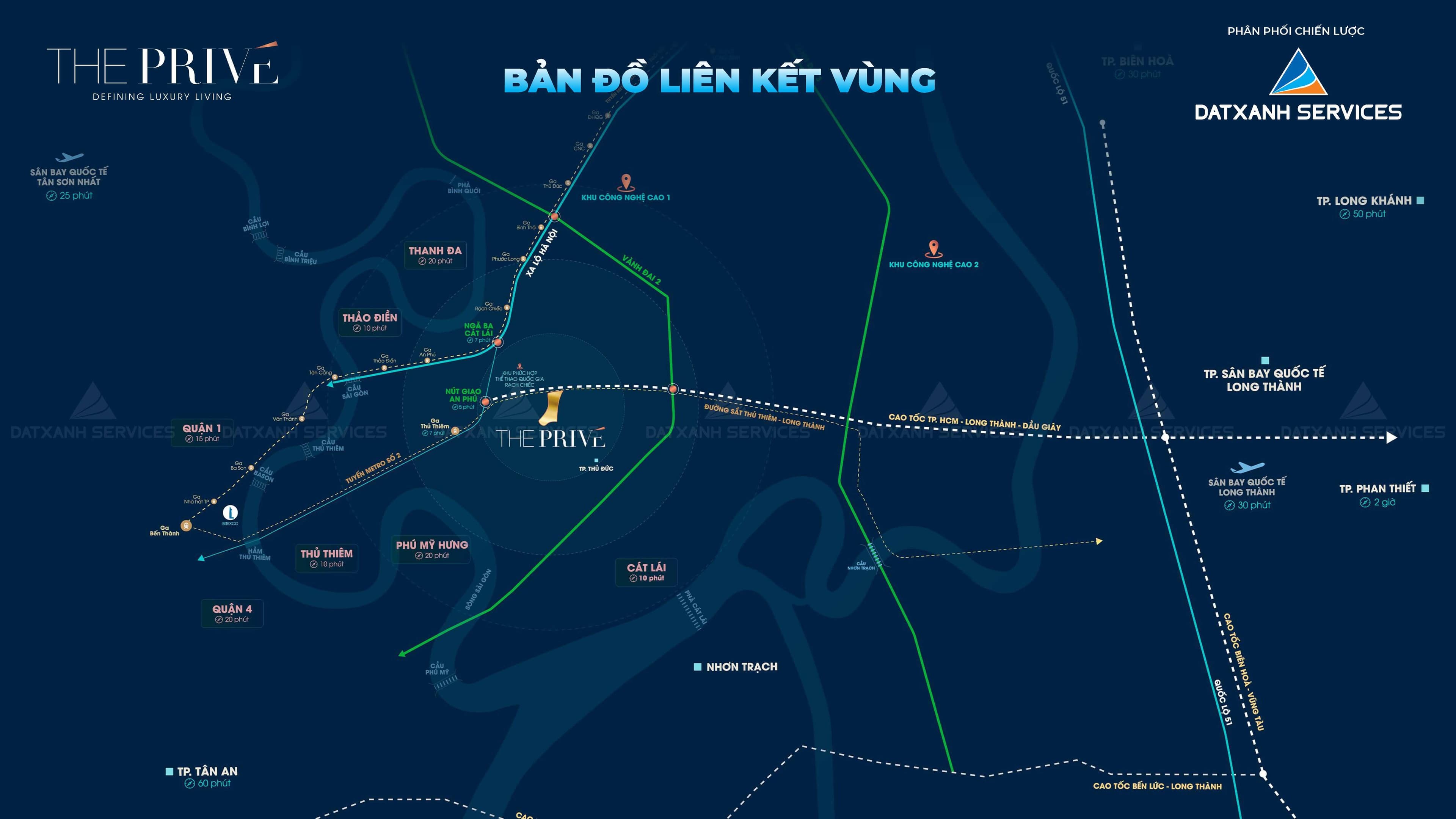 Trọng điểm liên kết